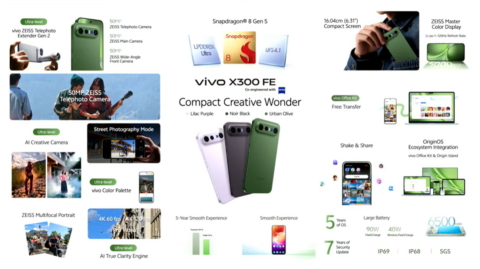 Vivo X300FE, Source: Vivo