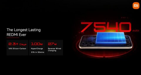 Image 2: Battery capacity of Redmi Turbo 5