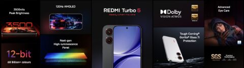 Redmi Turbo 5 display